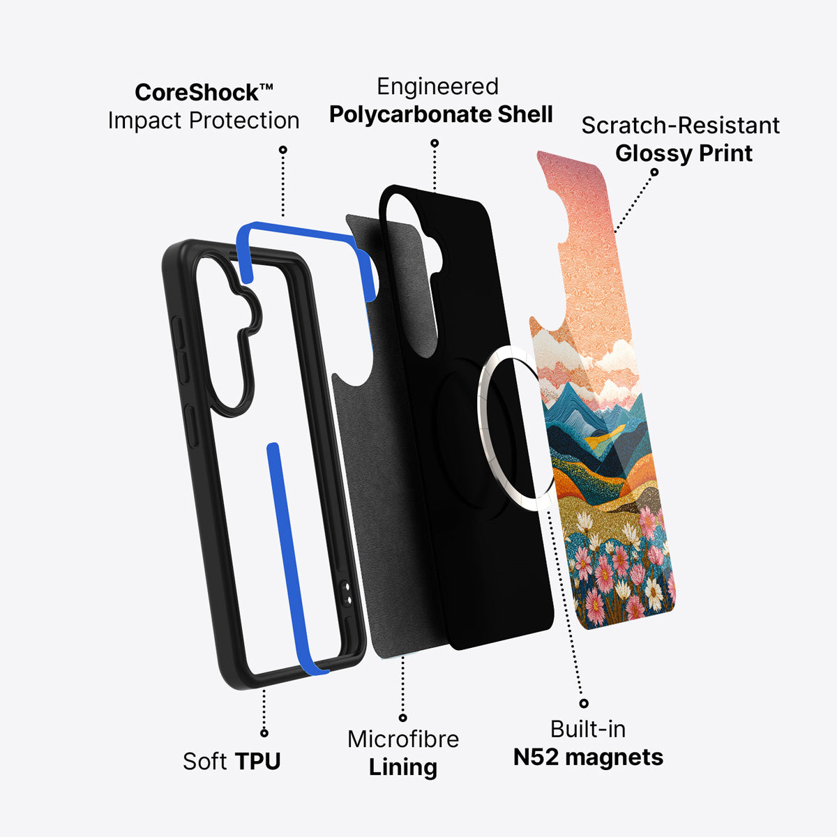 Samsung Galaxy S26 case construction and features – Soft Horizon phone case