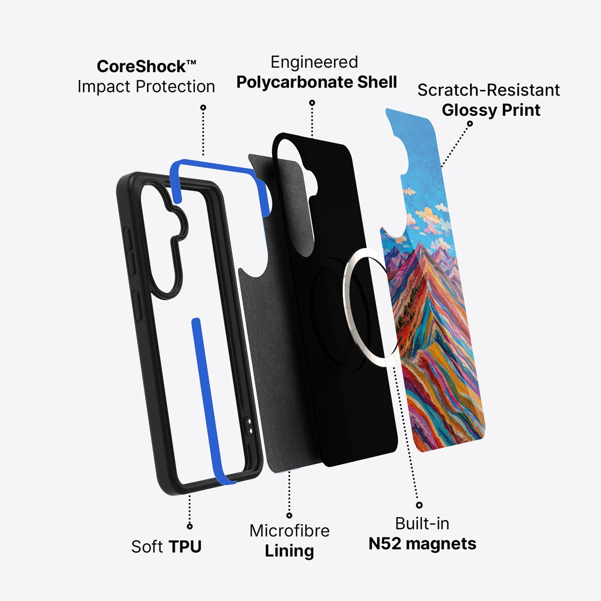 Samsung Galaxy S26 Plus case construction and features – Spectrum Ridge phone case