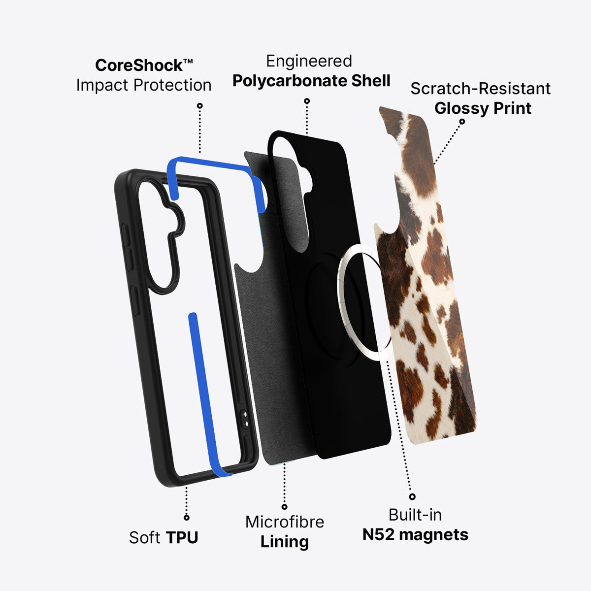 Samsung Galaxy S26 case construction and features – Swiss Cow phone case