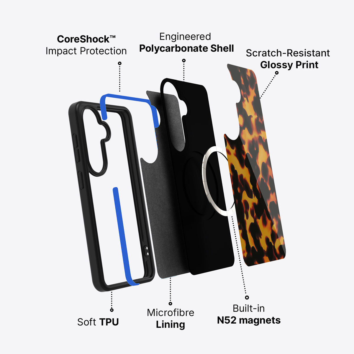 Samsung Galaxy S26 case construction and features – Tortoise Shell phone case