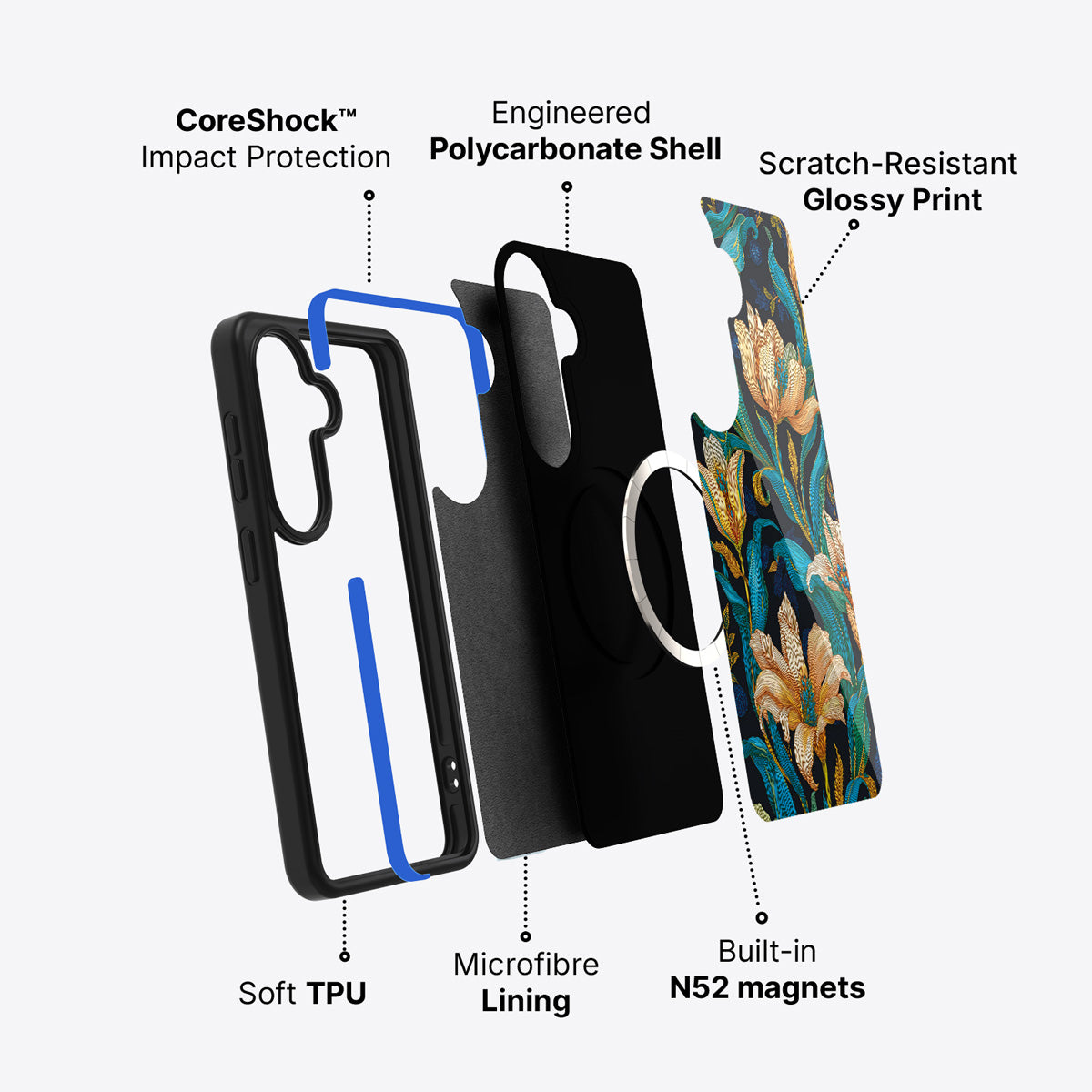 Samsung Galaxy S26 case construction and features – Tulip Play phone case