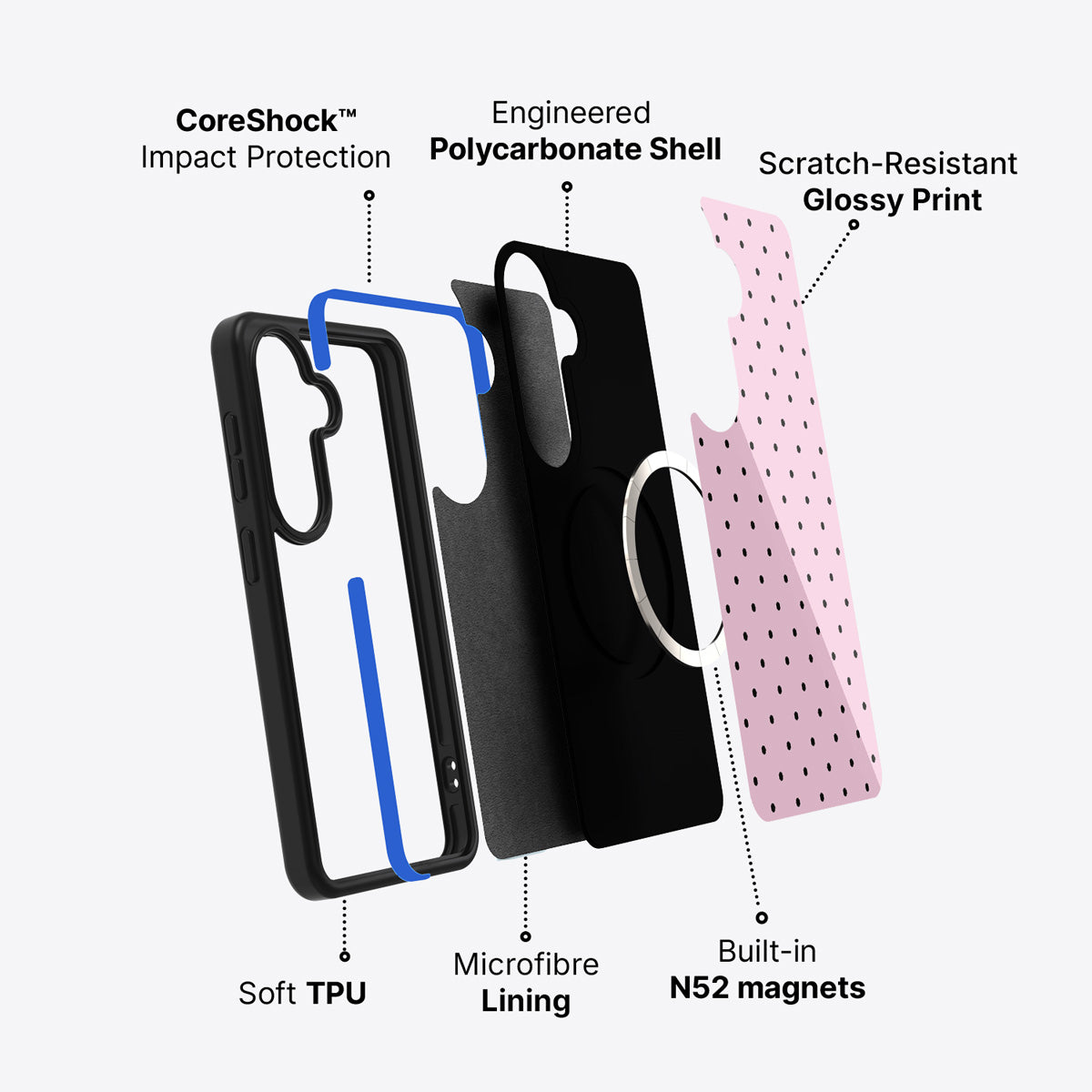 Samsung Galaxy S26 Plus case construction and features – Veloria phone case