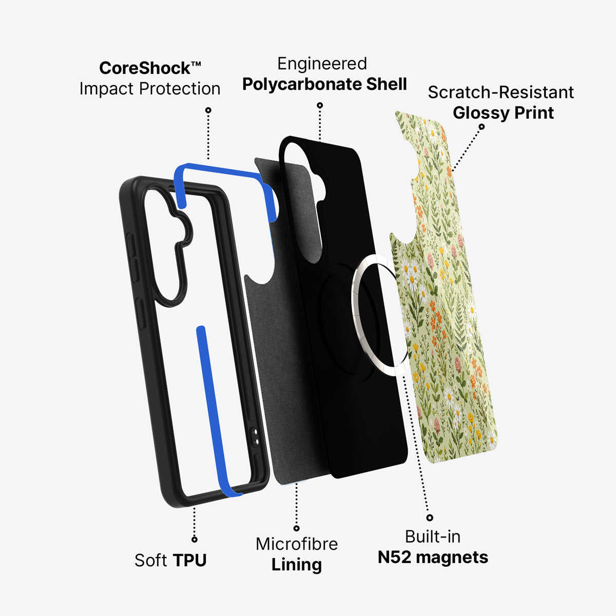Samsung Galaxy S26 Plus case construction and features – Wildflower Meadow phone case