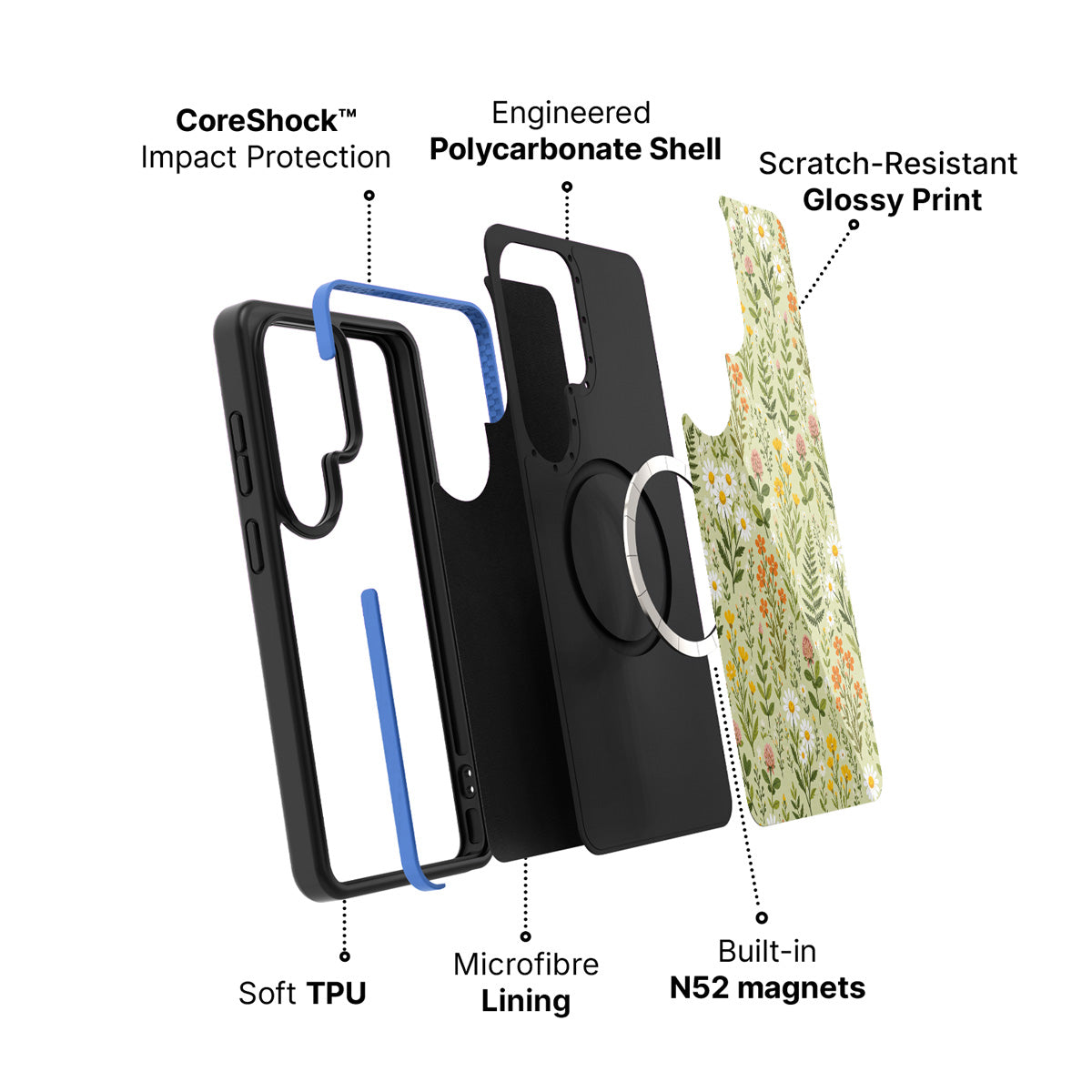 Samsung Galaxy S26 Ultra case construction and features – Wildflower Meadow phone case