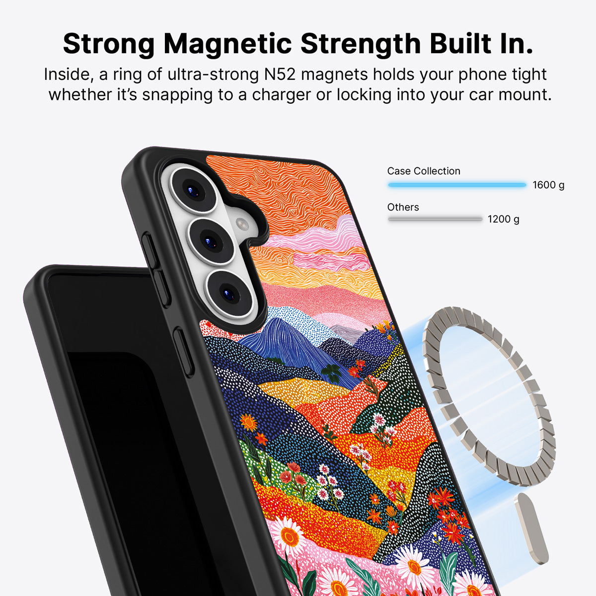 Samsung Galaxy S26 Qi2 magnetic case with N52 magnets – Wildflower Valley design