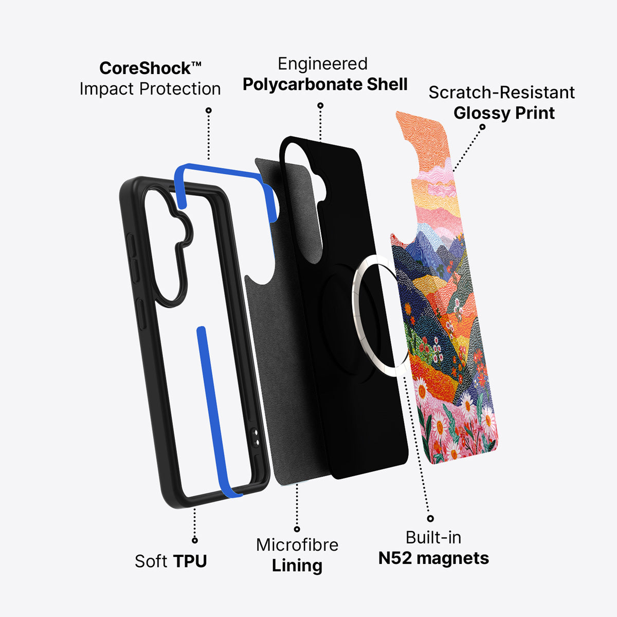 Samsung Galaxy S26 Plus case construction and features – Wildflower Valley phone case