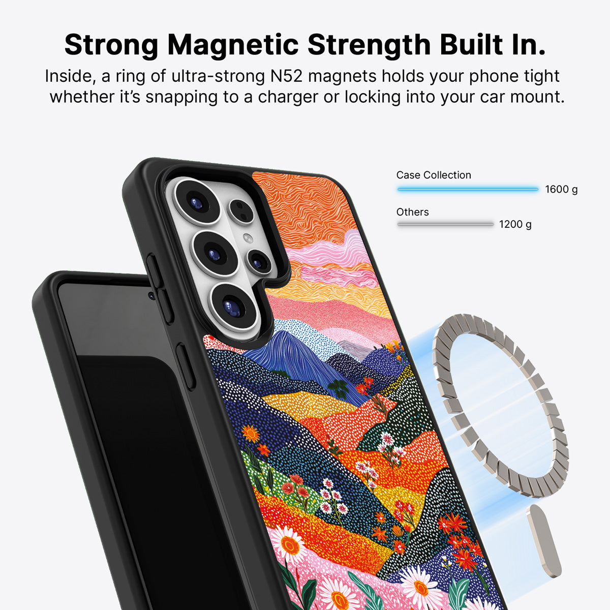 Samsung Galaxy S26 Ultra Qi2 magnetic case with N52 magnets – Wildflower Valley design