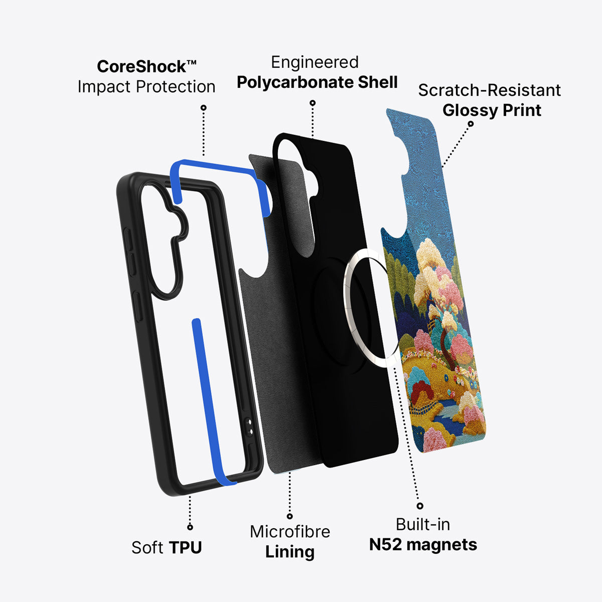 Samsung Galaxy S26 Plus case construction and features – Zen Garden phone case